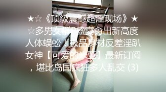 网红博主约炮大神 随心所欲S 多P淫乱盛宴！白嫩学妹 快速抽插无情打桩 尽享极致快感！