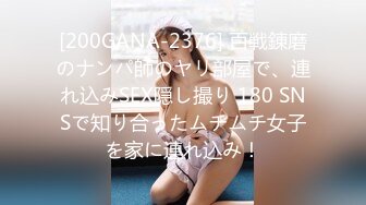 [MP4/244MB]探花大神老王1600元约了一个19岁170CM极品身材学生妹，身材苗条，各种配合姿势，下面水好多